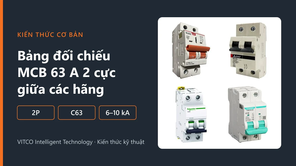 Bảng đối chiếu MCB 63 A 2 cực (C63) tương đương giữa LS, Mitsubishi, Schneider và Tengen